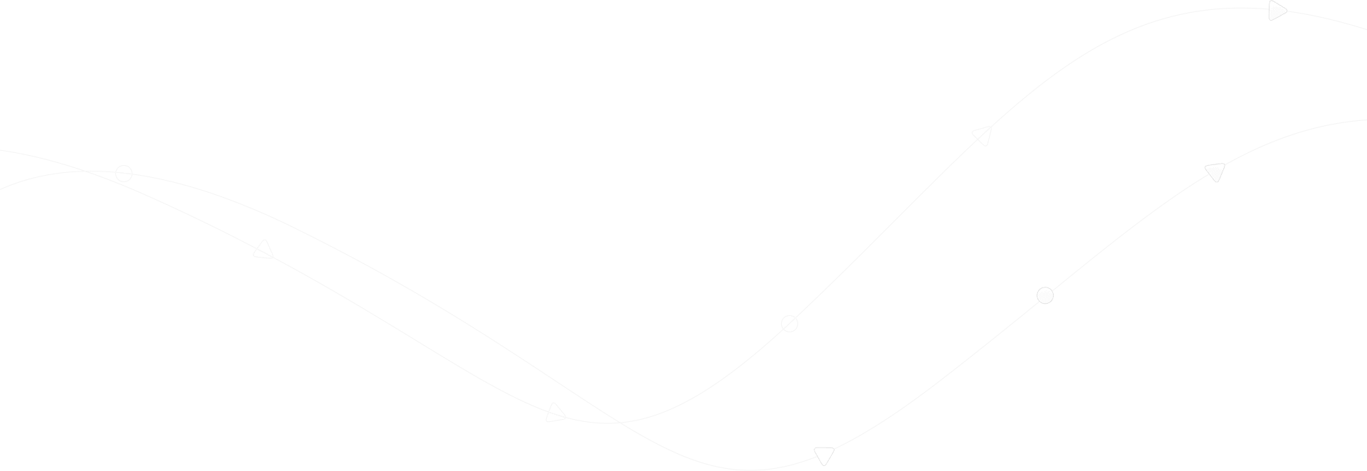 怎么去攻击一个网站与防护